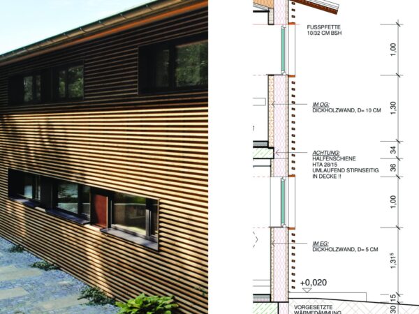 Blaesig Architekten Haus Riewenherm Schnitt
